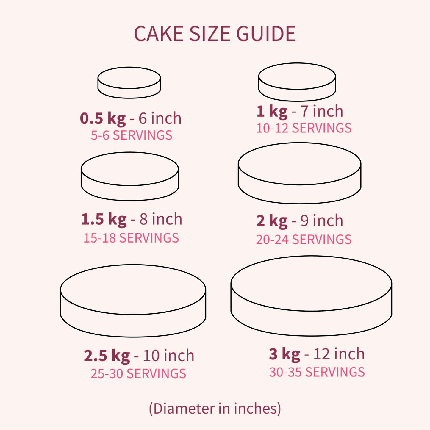 Red Velvet Cake (Half kg)