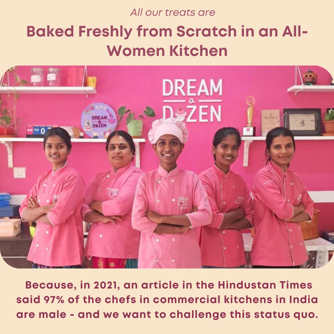 a picture of the kitchen chefs along with the text explaining the motive behind our all women kitchen being a Hindustan Times article that said 97% of chefs in commercial kitchens in India are male 