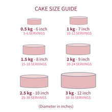 Load image into Gallery viewer, Strawberry Cheesecake (Full)
